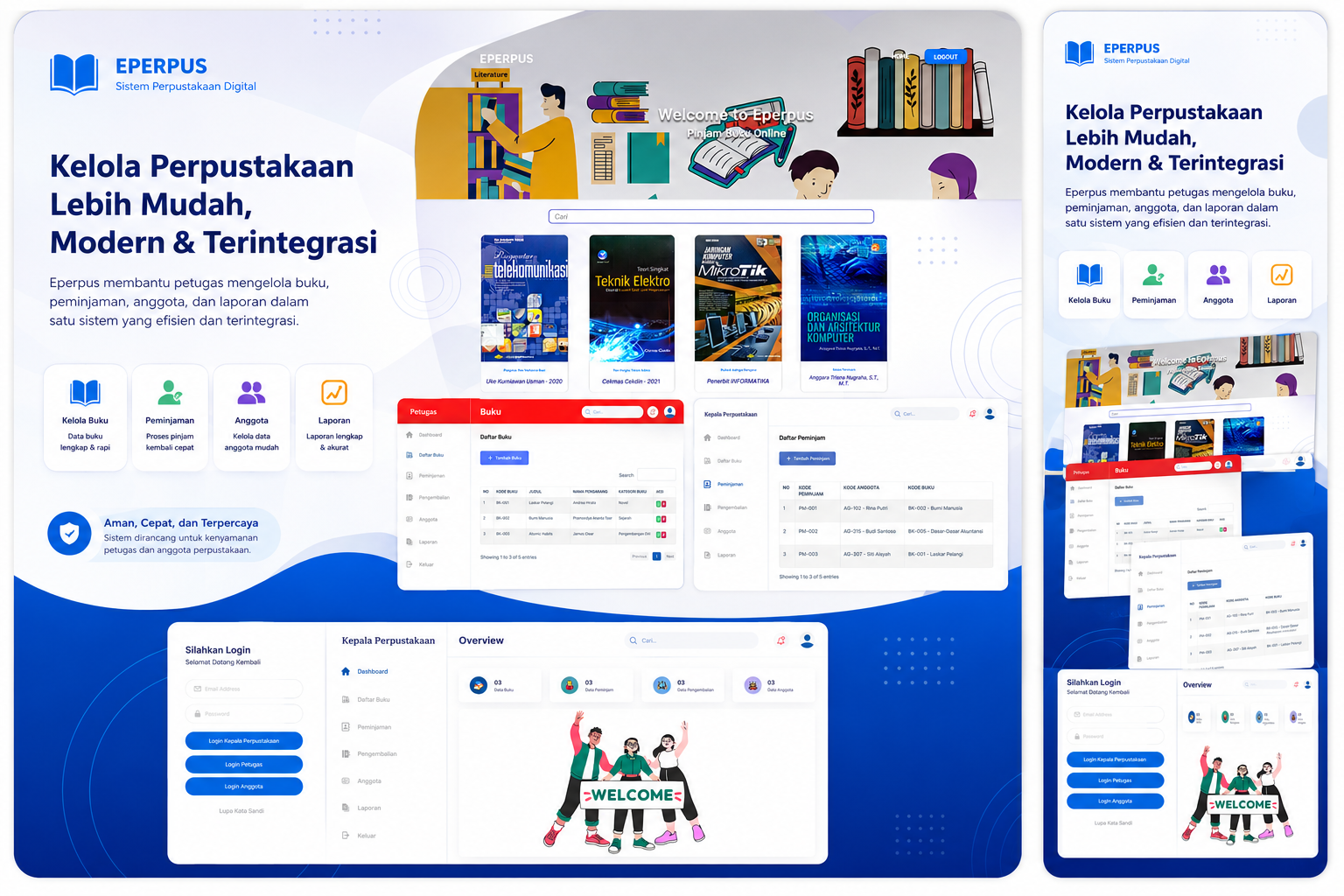 EPERPUS - Sistem Informasi Perpustakaan