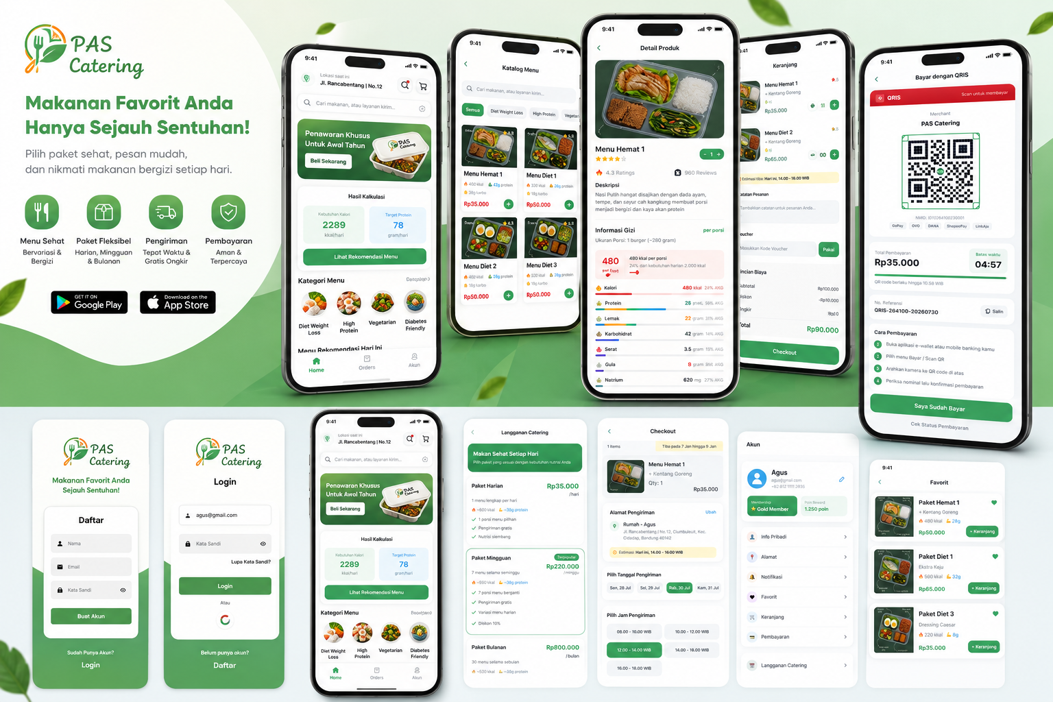 PAS - Aplikasi Rekomendasi Menu Diet